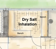 Dry Salt Inhalation